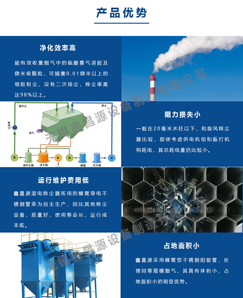 利通濕電除塵器的優(yōu)勢.jpg